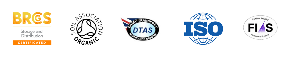 Accreditation logos.